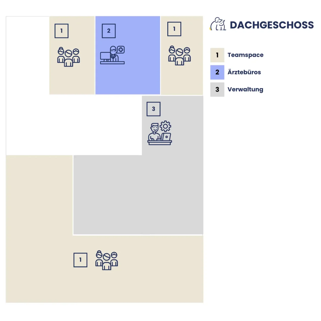Lageplan des Dachgeschosses
