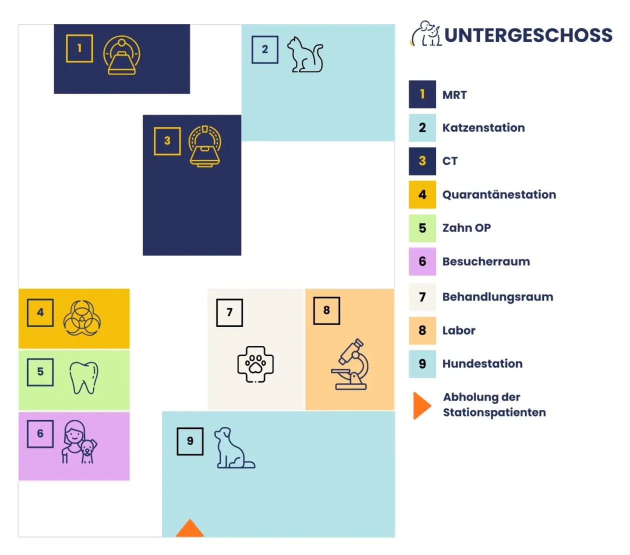 Lageplan des Untergeschosses